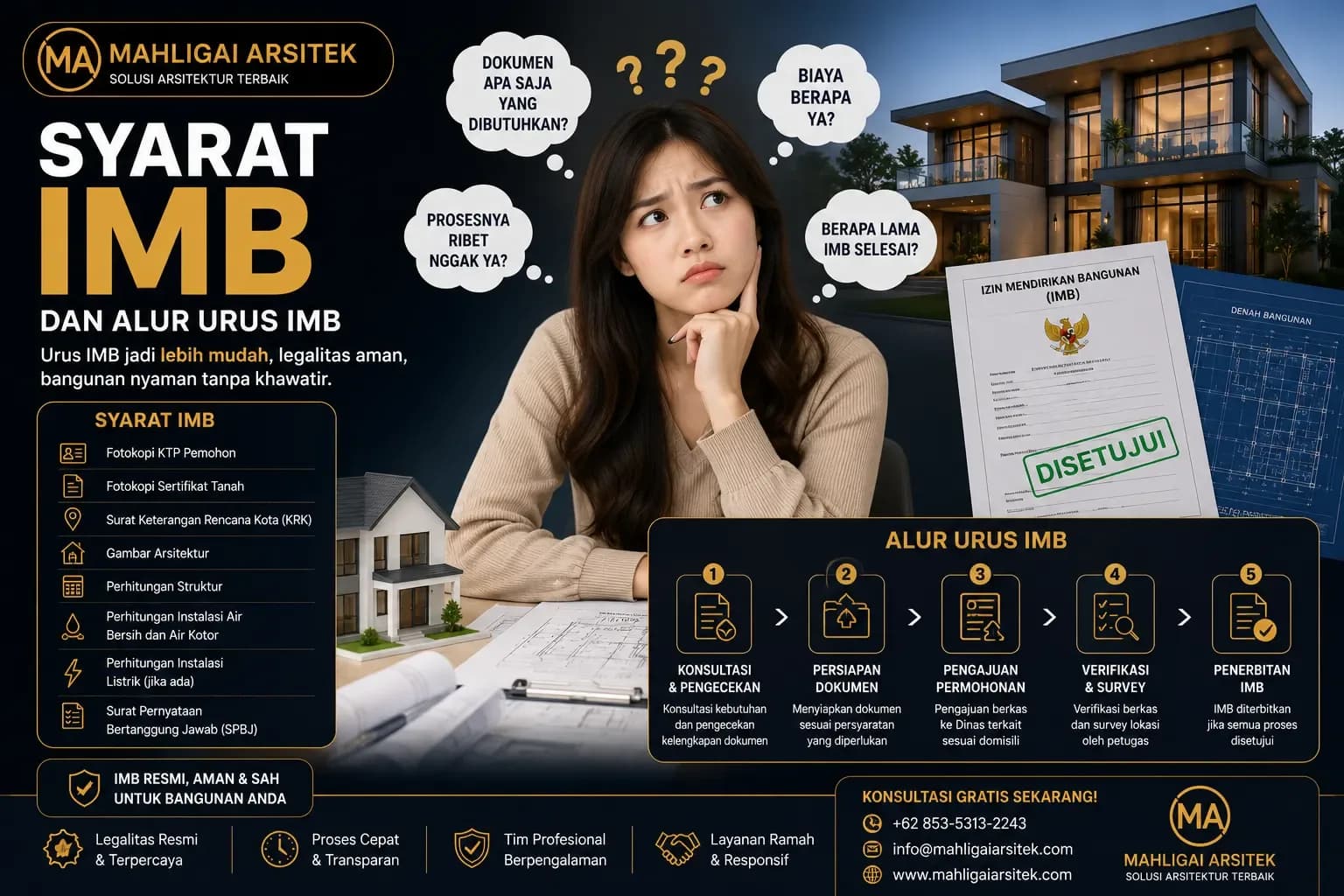 Syarat dan Alur Mengurus IMB Pinrang: Sudah Diganti PBG, Ini Faktanya